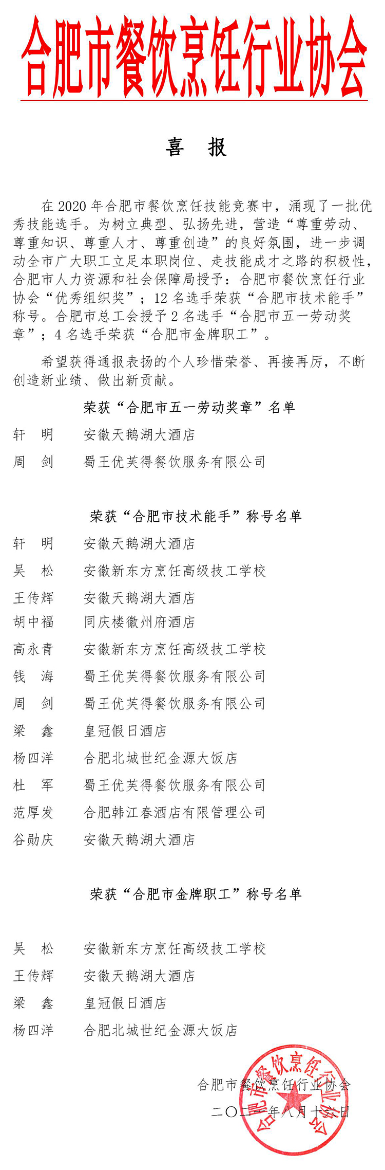 在2020年合肥市餐饮烹饪技能竞赛中，涌现了一批优秀技能选手。为树立典型、弘扬先进，营造“尊重劳动、尊重知识、尊重人才、